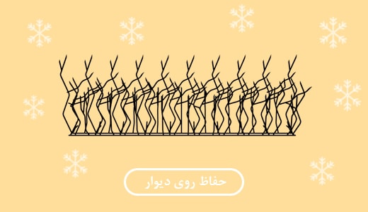 بنر حفاظ روی دیوار